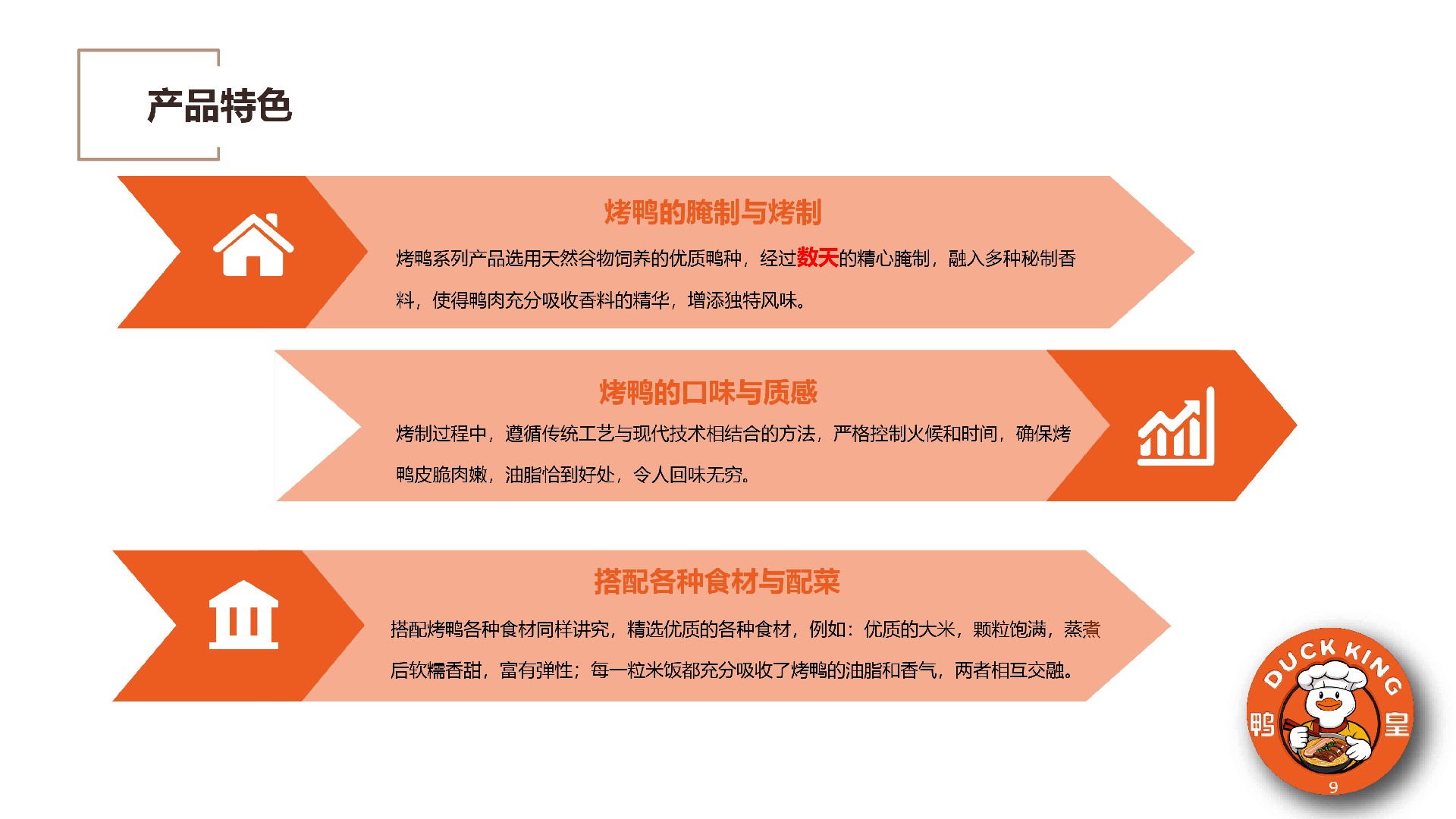 鸭皇快餐商业计划书(2025版) -9.jpg